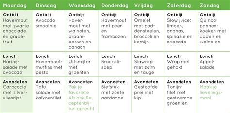 buikvet verbranden eetschema|Snel Afvallen Buik: Top 8 Tips om Buikvet te。